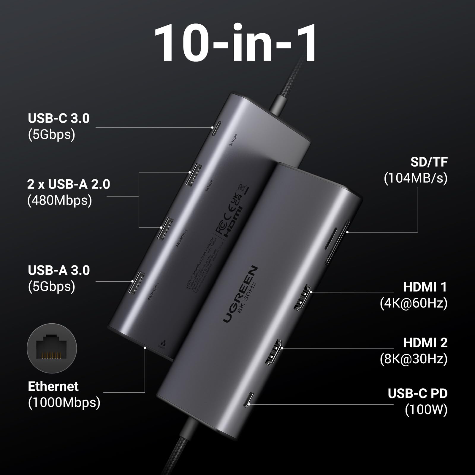 UGREEN Revodok Pro USB C Docking Station Dual HDMI 10 IN 1 USB C