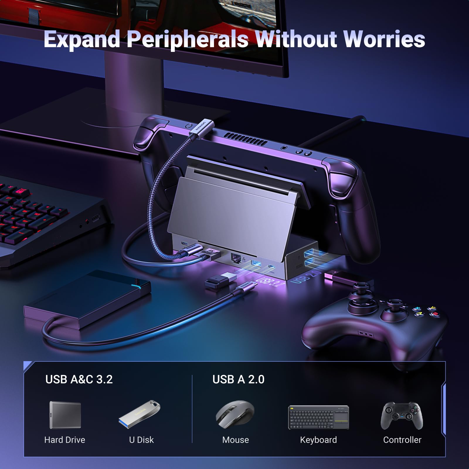 UGREEN Steam Deck Dock 9-in-1 dockingstation 4K@60Hz HDMI 10Gbps