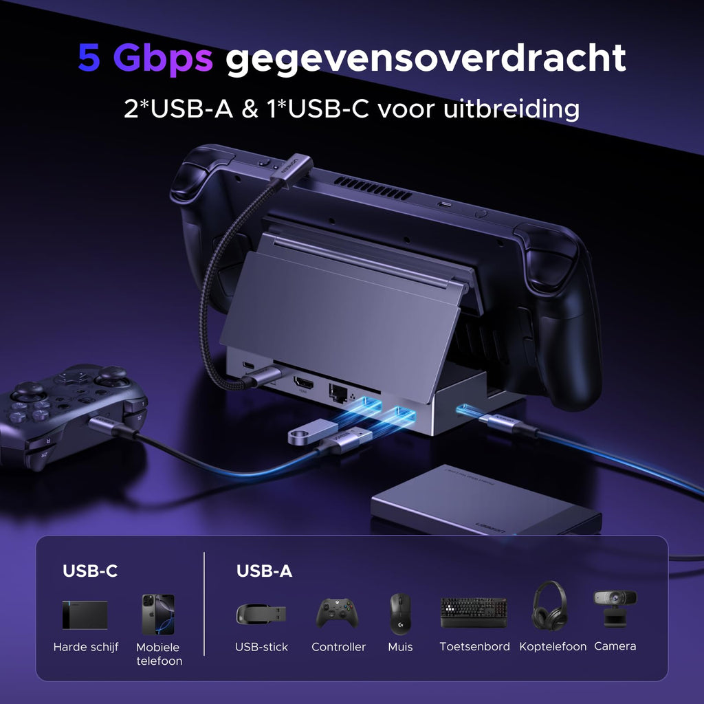 UGREEN Steam Deck Dockingstation (6 - in - 1, 4K@120Hz, 100W, Gigabit Ethernet)