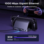 UGREEN Steam Deck Dockingstation (6 - in - 1, 4K@120Hz, 100W, Gigabit Ethernet)