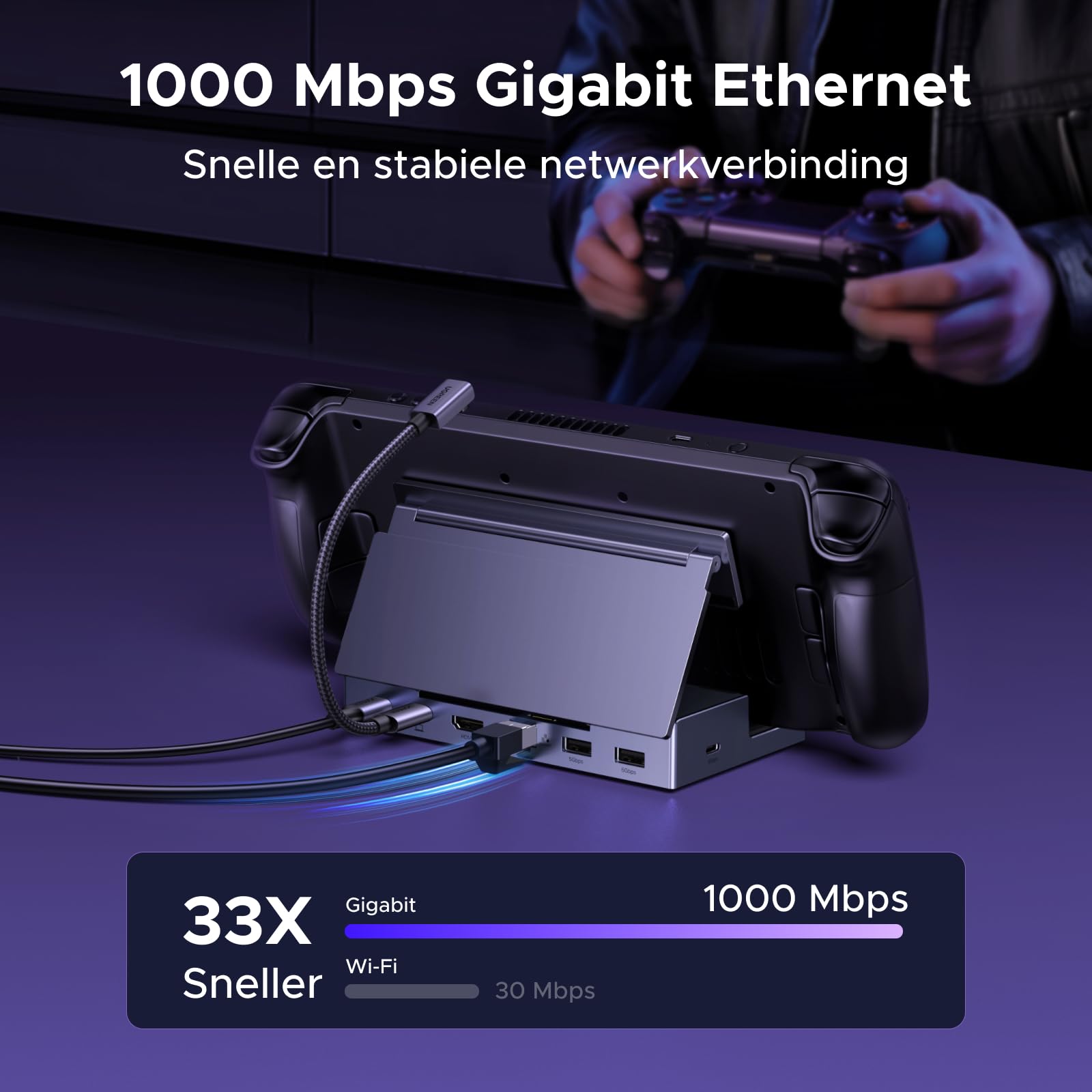 UGREEN Steam Deck Dockingstation (6 - in - 1, 4K@120Hz, 100W, Gigabit Ethernet)