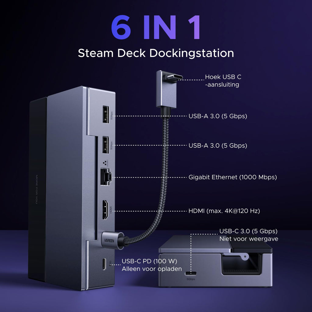 UGREEN Steam Deck Dockingstation (6 - in - 1, 4K@120Hz, 100W, Gigabit Ethernet)