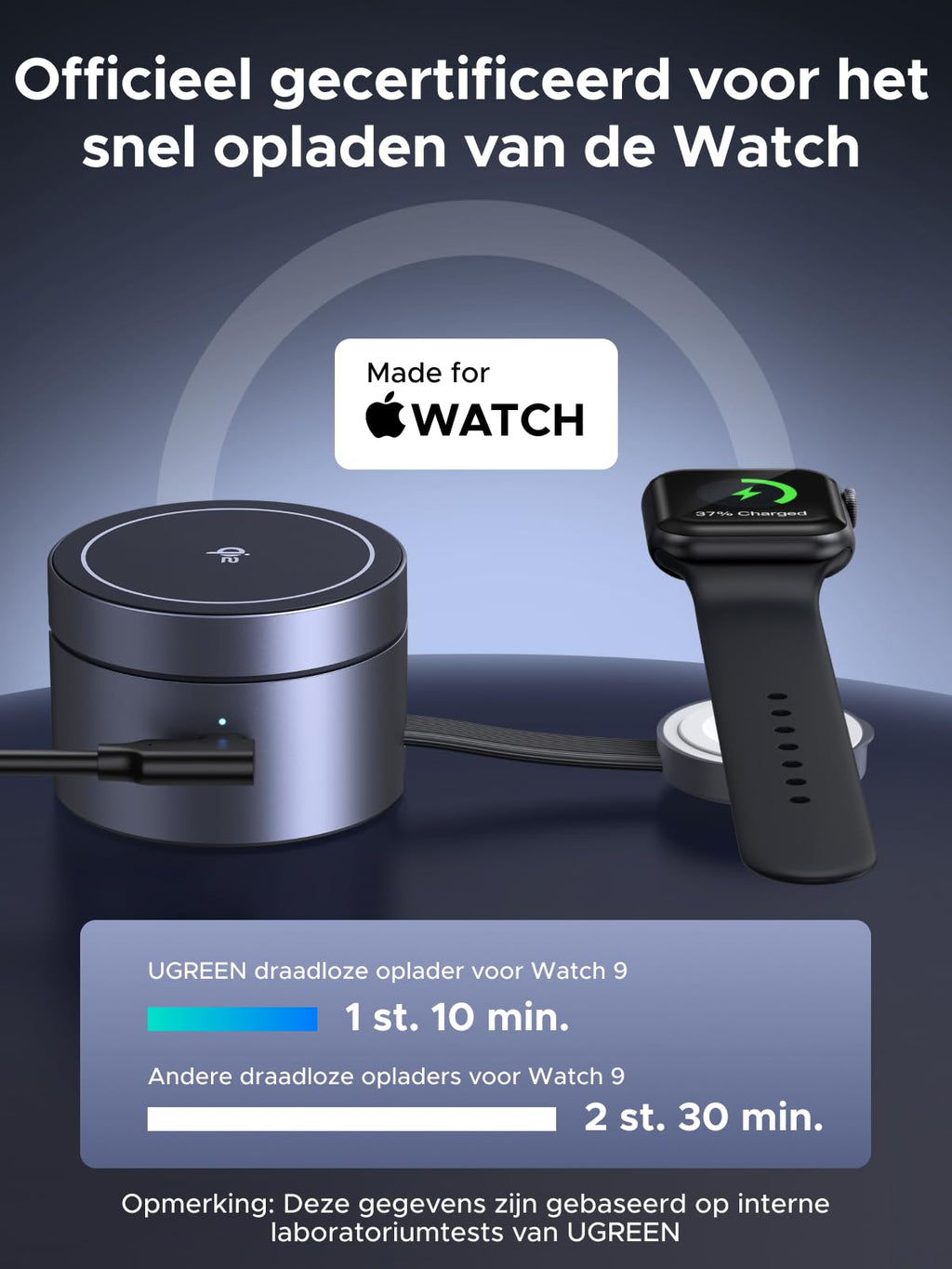 UGREEN UNO 3 - in - 1 Magnetische Draadloze Oplader 25W (MagSafe - compatibel)
