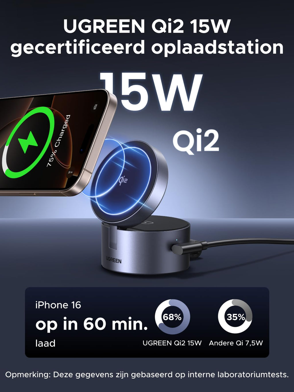 UGREEN UNO 3 - in - 1 Magnetische Draadloze Oplader 25W (MagSafe - compatibel)