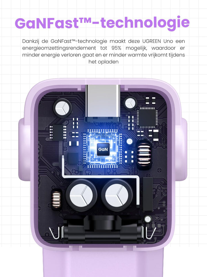 UGREEN Uno oplader 65W USB C GaN II Tech Snellader (Violett)