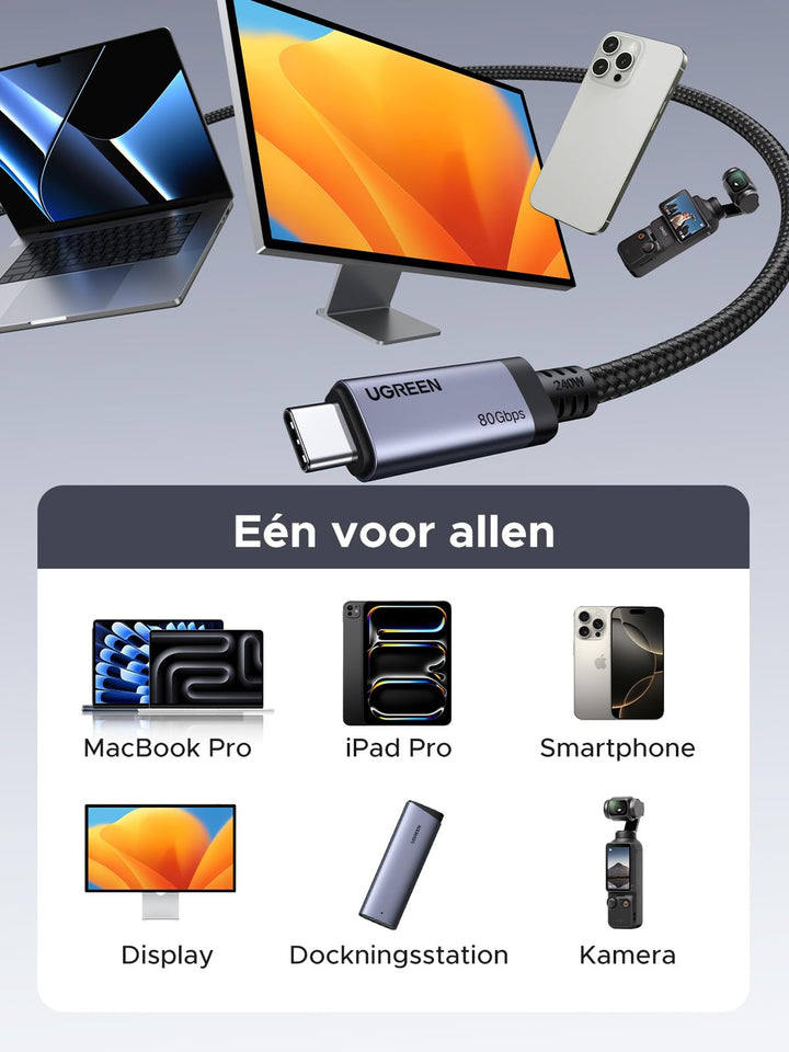 UGREEN USB4 80Gbps Datakabel 16K@60Hz 240W