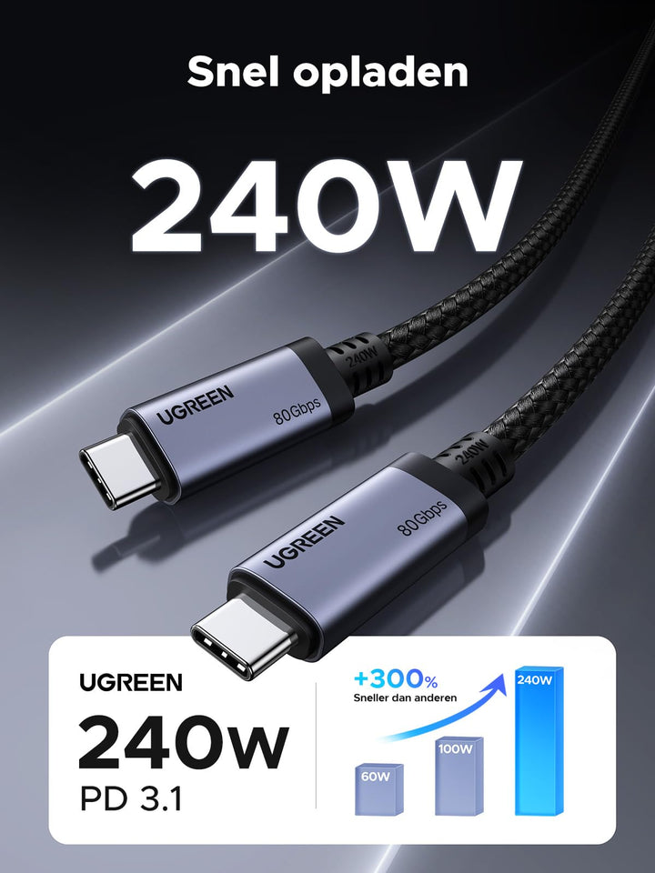 UGREEN USB4 80Gbps Datakabel 16K@60Hz 240W