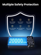 UGREEN 100W Power Bank 20000mAh Externe Batterij met 3 Poorten Compatibel met MacBook Pro/Air, iPhone 15 Pro Max/Pro/15/14 Pro, Galaxy S23 Ultra, Dell