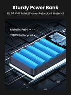 UGREEN 100W Power Bank 20000mAh Externe Batterij met 3 Poorten Compatibel met MacBook Pro/Air, iPhone 15 Pro Max/Pro/15/14 Pro, Galaxy S23 Ultra, Dell