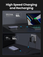 UGREEN 100W Power Bank 20000mAh Externe Batterij met 3 Poorten Compatibel met MacBook Pro/Air, iPhone 15 Pro Max/Pro/15/14 Pro, Galaxy S23 Ultra, Dell