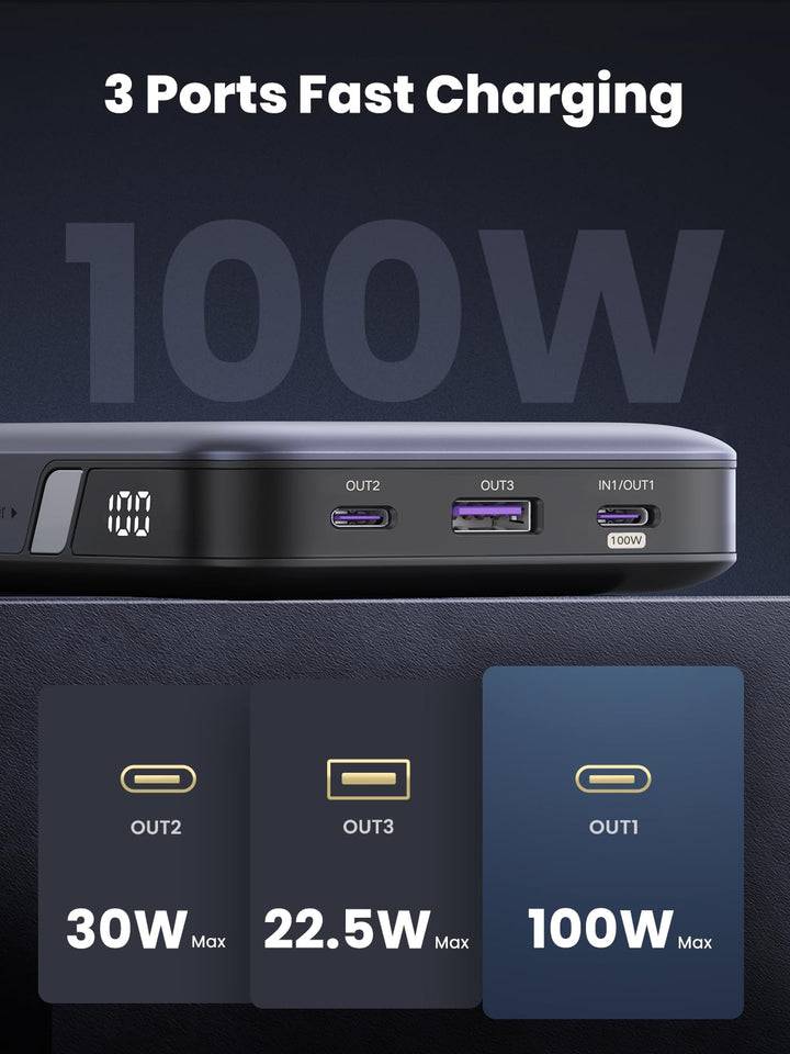 UGREEN 100W Power Bank 20000mAh Externe Batterij met 3 Poorten Compatibel met MacBook Pro/Air, iPhone 15 Pro Max/Pro/15/14 Pro, Galaxy S23 Ultra, Dell