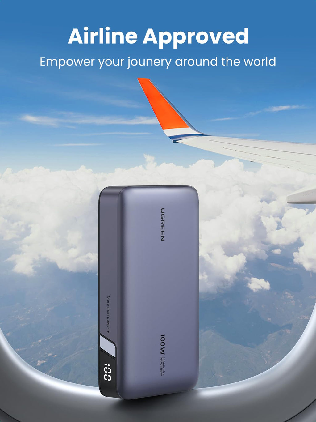 UGREEN 100W Power Bank 20000mAh Externe Batterij met 3 Poorten Compatibel met MacBook Pro/Air, iPhone 15 Pro Max/Pro/15/14 Pro, Galaxy S23 Ultra, Dell