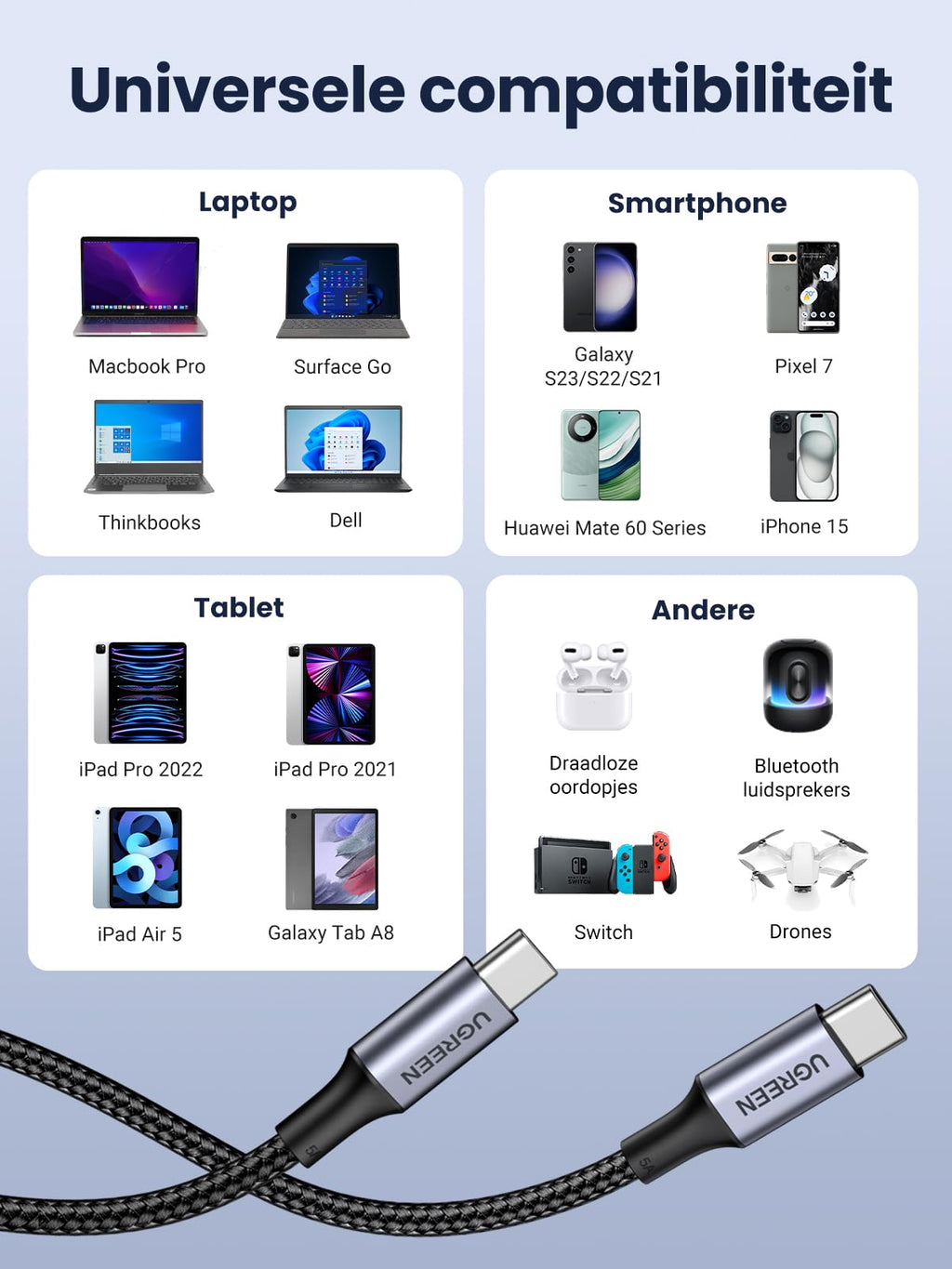 UGREEN 100W USB C Kabel naar USB C 5A/20V USB-C Oplaadkabel PD 3.0 PPS