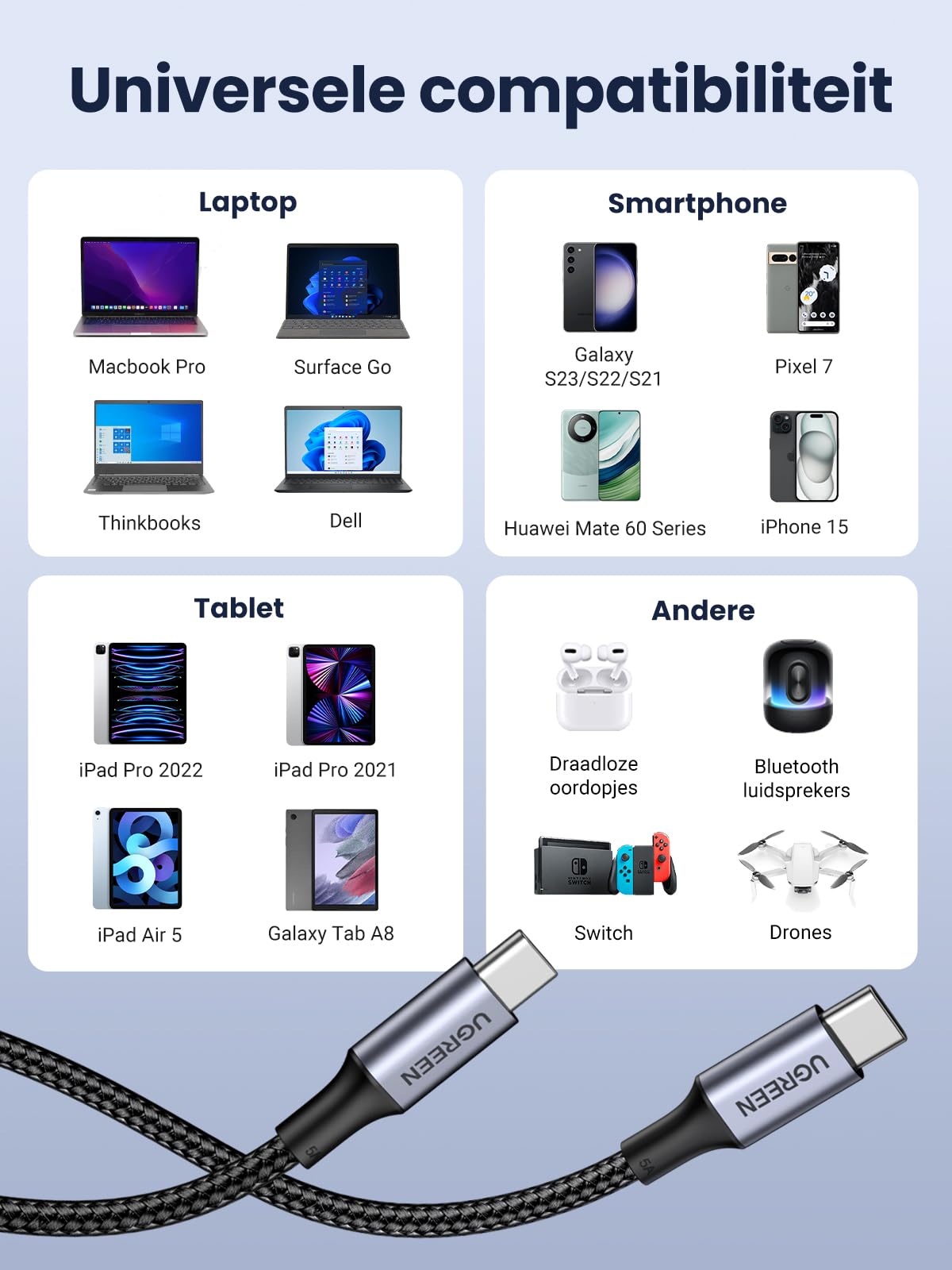 UGREEN 100W USB C Kabel naar USB C 5A/20V USB-C Oplaadkabel PD 3.0 PPS