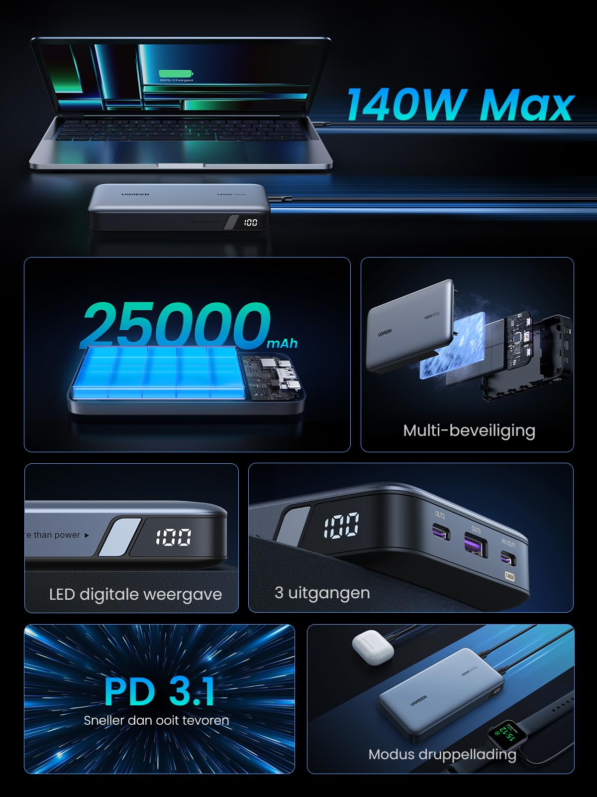 UGREEN 25000mAh Powerbank 145W met 3 poorten - 9