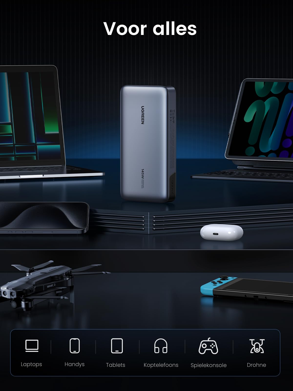 UGREEN 25000mAh Powerbank 145W met 3 poorten - 7