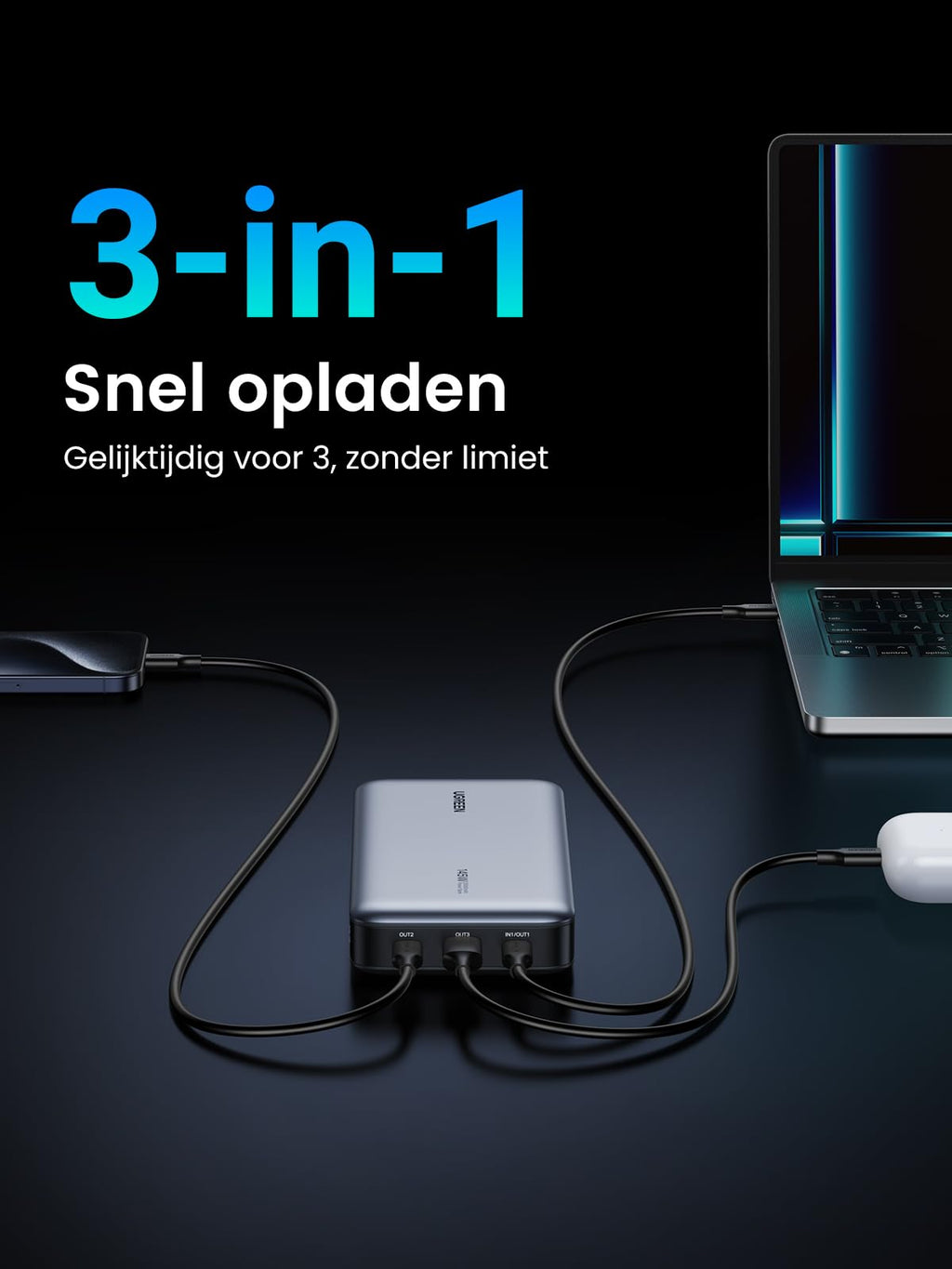 UGREEN 25000mAh Powerbank 145W met 3 poorten - 6