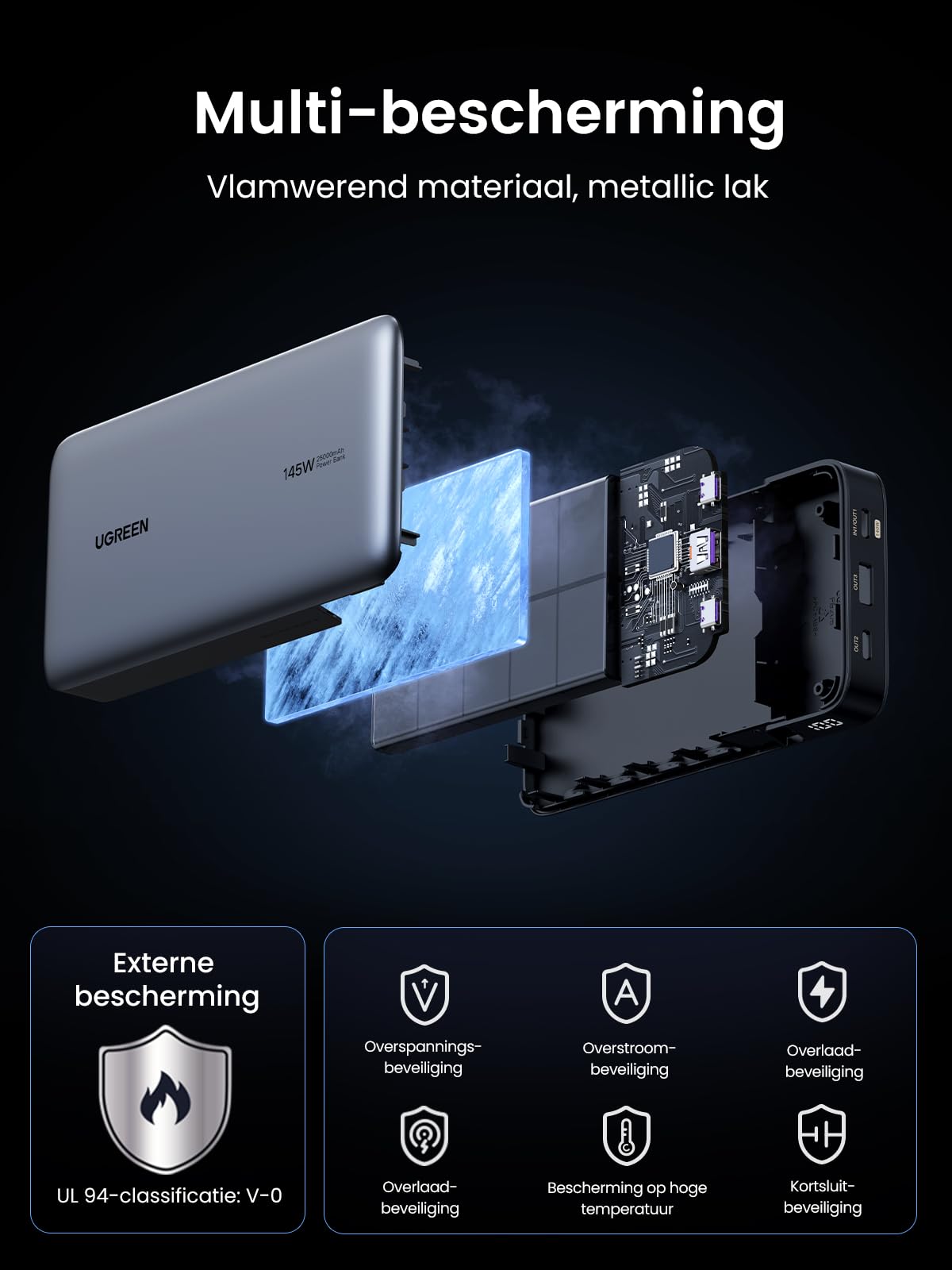 UGREEN 25000mAh Powerbank 145W met 3 poorten - 10
