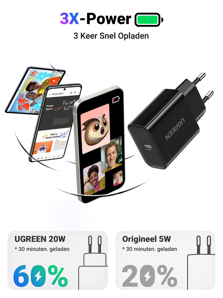 UGREEN 20W USB C-oplader met MFi-gecertificeerde Lightning-kabel PD USB C-voeding PPS-oplaadstekker