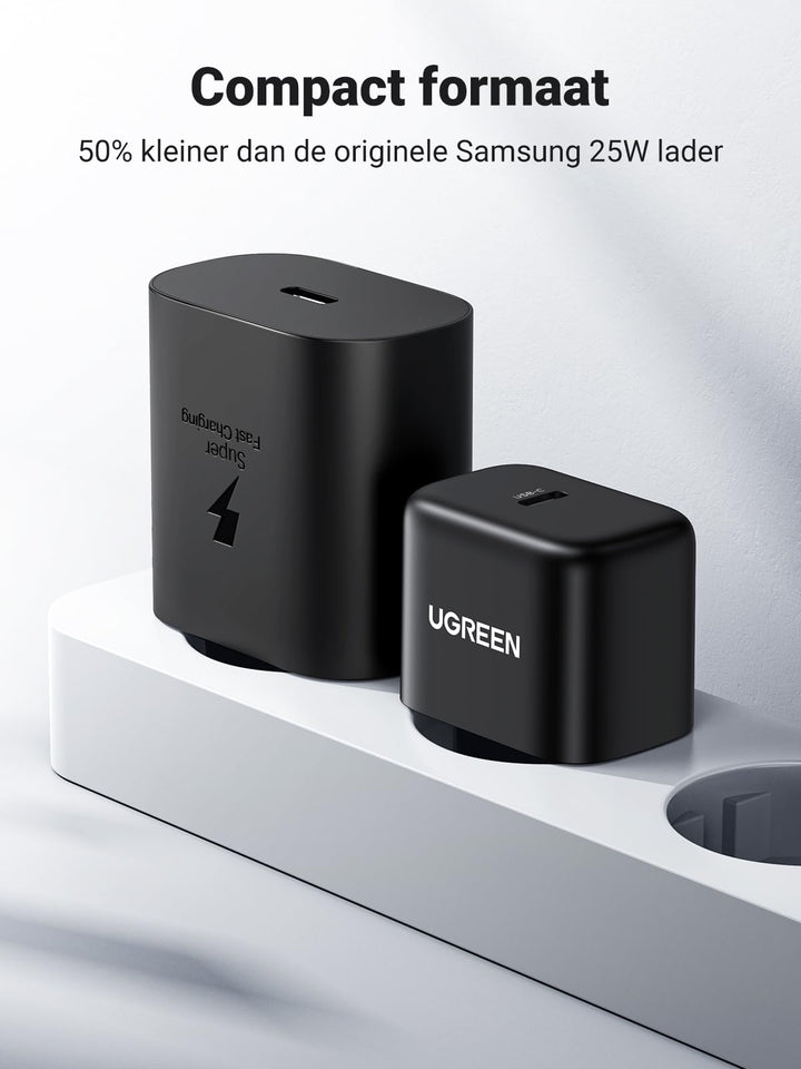 UGREEN 25W USB C Snelle Oplader Super Snelle USB C Oplader met 2m USB C Kabel Super Snel Opladen