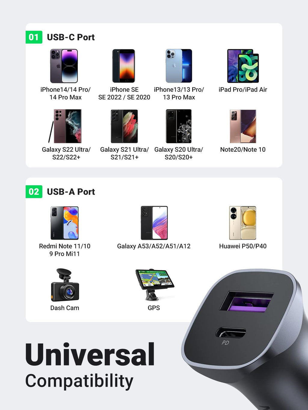 UGREEN 30W Autolader met 1M USB C Kabel Dual Port Card Charger Ondersteunt 20W