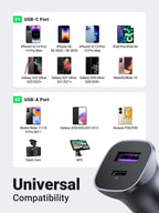 UGREEN 30W Autolader met 1M USB C Kabel Dual Port Card Charger Ondersteunt 20W