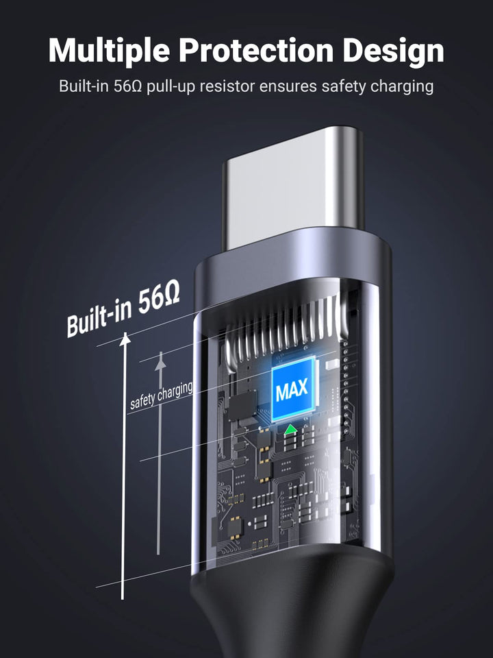 UGREEN 30W Autolader met 1M USB C Kabel Dual Port Card Charger Ondersteunt 20W
