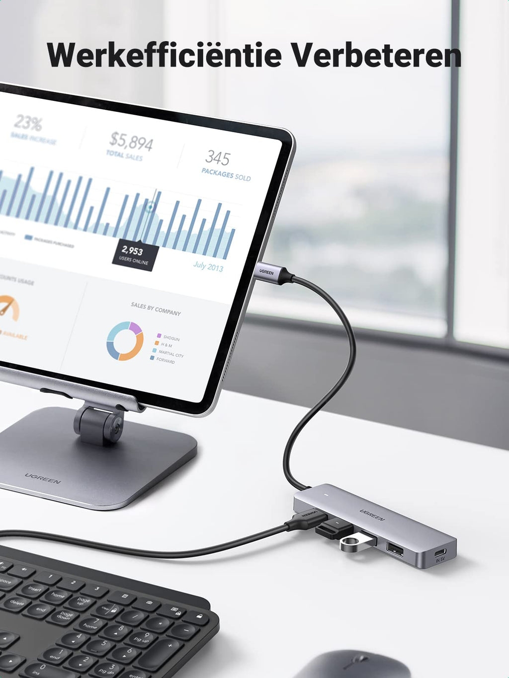 UGREEN 4 in 1 USB C Hub 4 Poorten USB 3.0 Adapter OTG Ondersteund