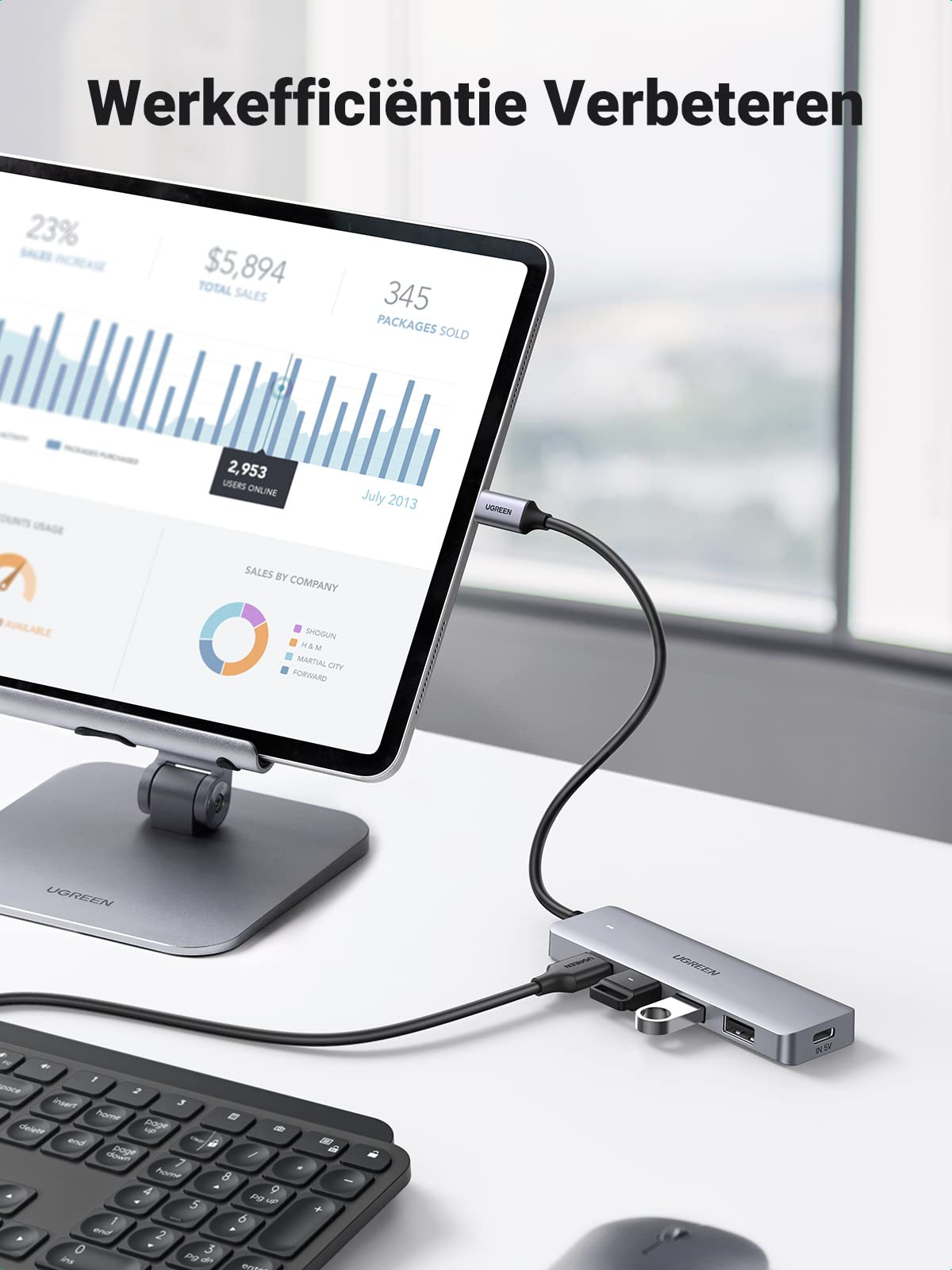 UGREEN 4 in 1 USB C Hub 4 Poorten USB 3.0 Adapter OTG Ondersteund