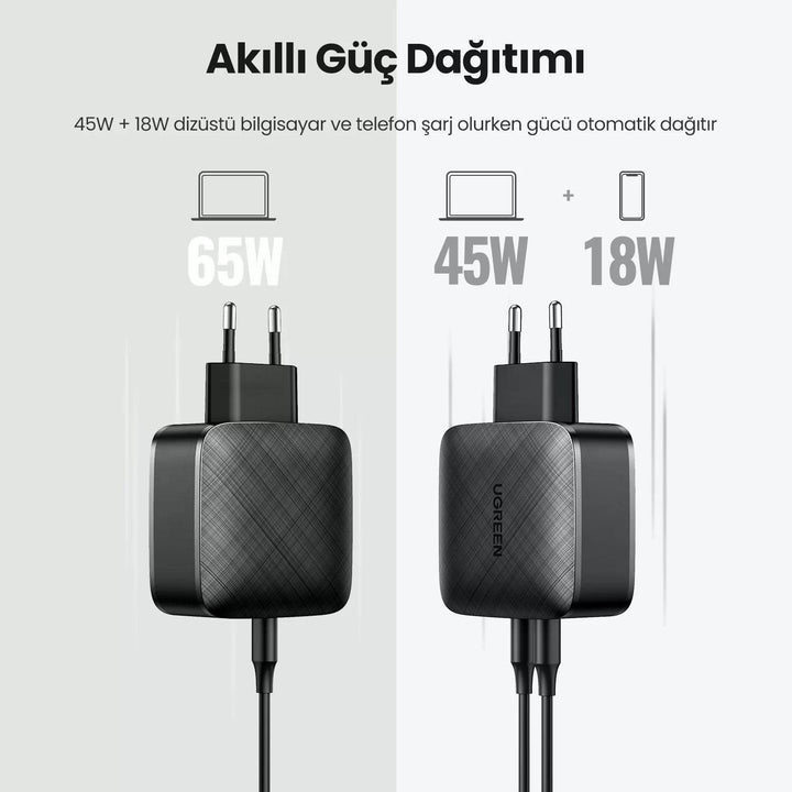 UGREEN 65W USB C Charger 2 Poorts PD Oplader PPS Ondersteuning