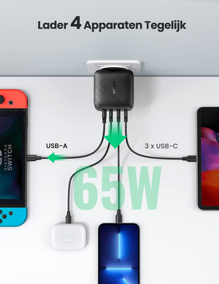 UGREEN 65W USB C Charger 4 Poorts Oplader PD Lader met PPS GaN Tech