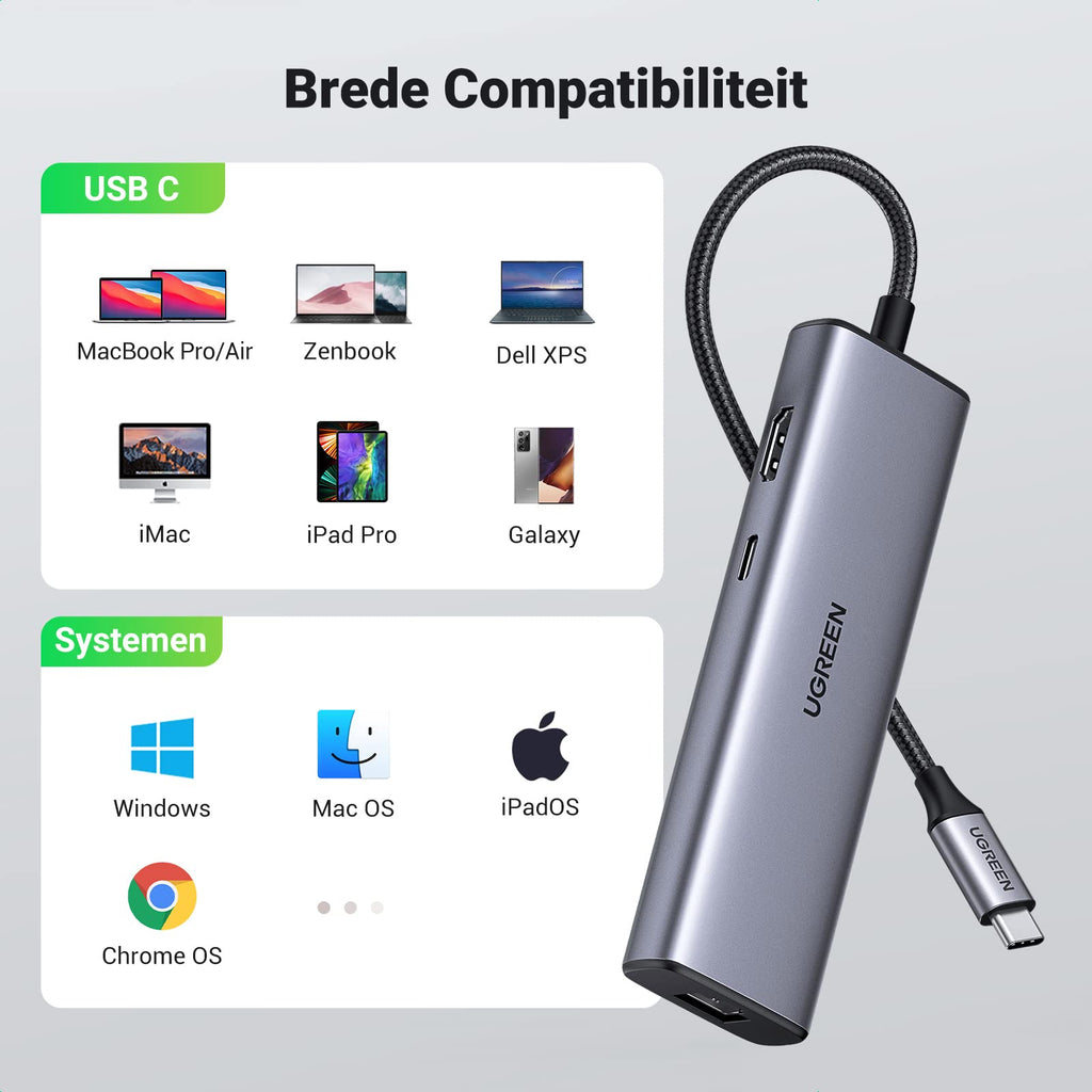 UGREEN 7 in 1 USB C Hub Ethernet Dock met 1Gbps Ethernet 4K HDMI 100W PD, SD/MicroSD, 2 USB 3.0