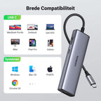 UGREEN 7 in 1 USB C Hub Ethernet Dock met 1Gbps Ethernet 4K HDMI 100W PD, SD/MicroSD, 2 USB 3.0