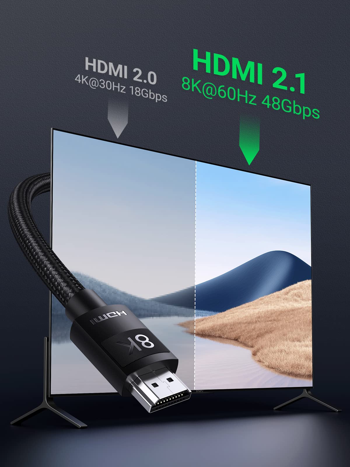 UGREEN 8K HDMI Kabel 2.1 Nylon 8K 60Hz 4K 120Hz, Compatibel met