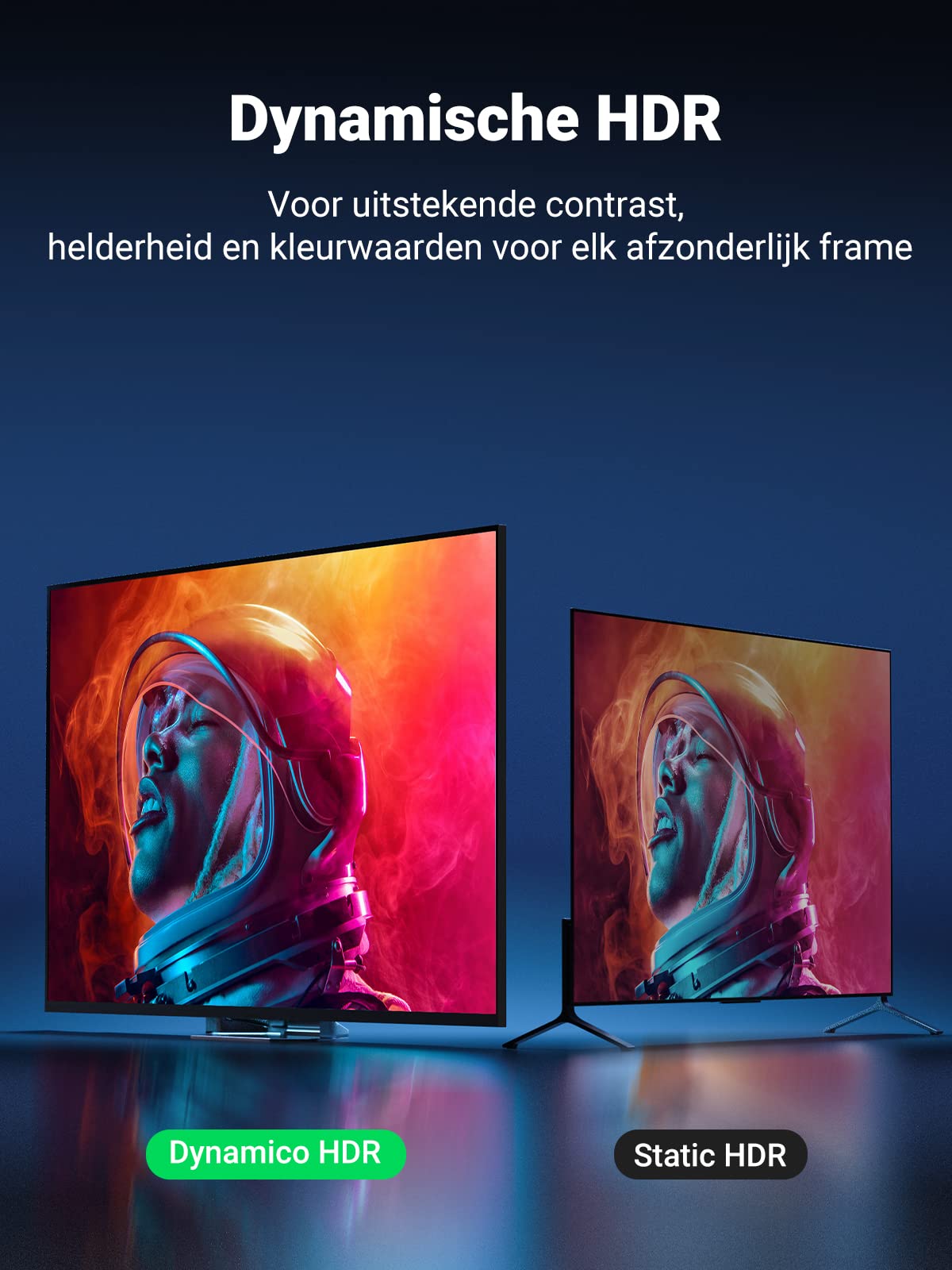 UGREEN 8K HDMI Kabel 2.1 Nylon 8K 60Hz 4K 120Hz, Compatibel met PS5 enz.(2M)