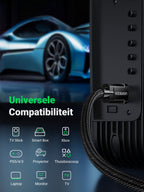 UGREEN 8K HDMI Kabel 2.1 Nylon 8K 60Hz 4K 120Hz, Compatibel met PS5 enz.(2M)