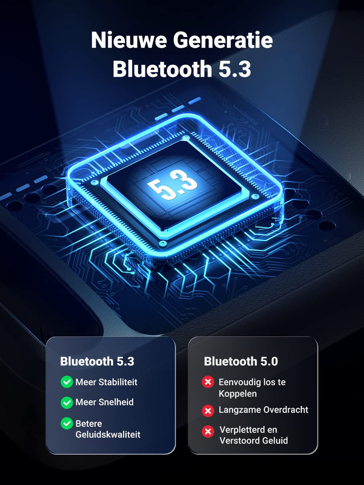 UGREEN Bluetooth 5.3 Adapter USB Bluetooth Dongle voor PC Ondersteuning Windows 11/10/8.1, Compatibel met Game Controller, Hoofdtelefoon, Toetsenbord, Muis en Luidspreker.