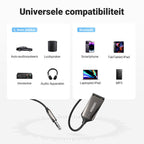UGREEN Bluetooth 5.3 Ontvanger Auto USB Bluetooth met 3,5mm AUX Aansluiting en Ingebouwde Microfoon