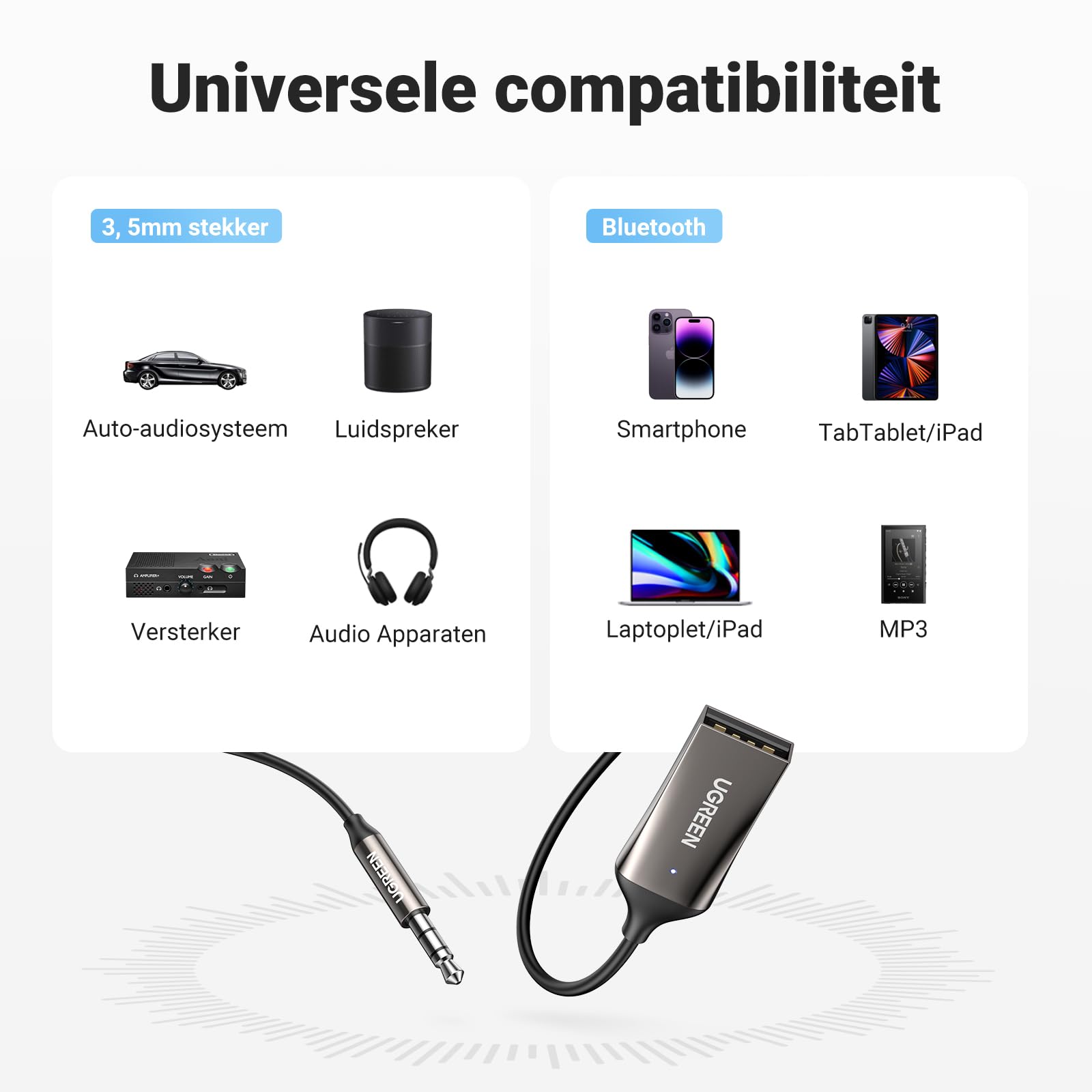 UGREEN Bluetooth 5.3 Ontvanger Auto USB Bluetooth met 3,5mm AUX Aansluiting en Ingebouwde Microfoon