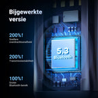 UGREEN Bluetooth 5.3 Ontvanger Auto USB Bluetooth met 3,5mm AUX Aansluiting en Ingebouwde Microfoon
