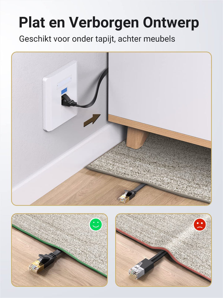 UGREEN Cat 7 Ethernet Cable Ethernet Kabel Netwerkkabel RJ45 Kabel 10Gbps 600MHz (1M)