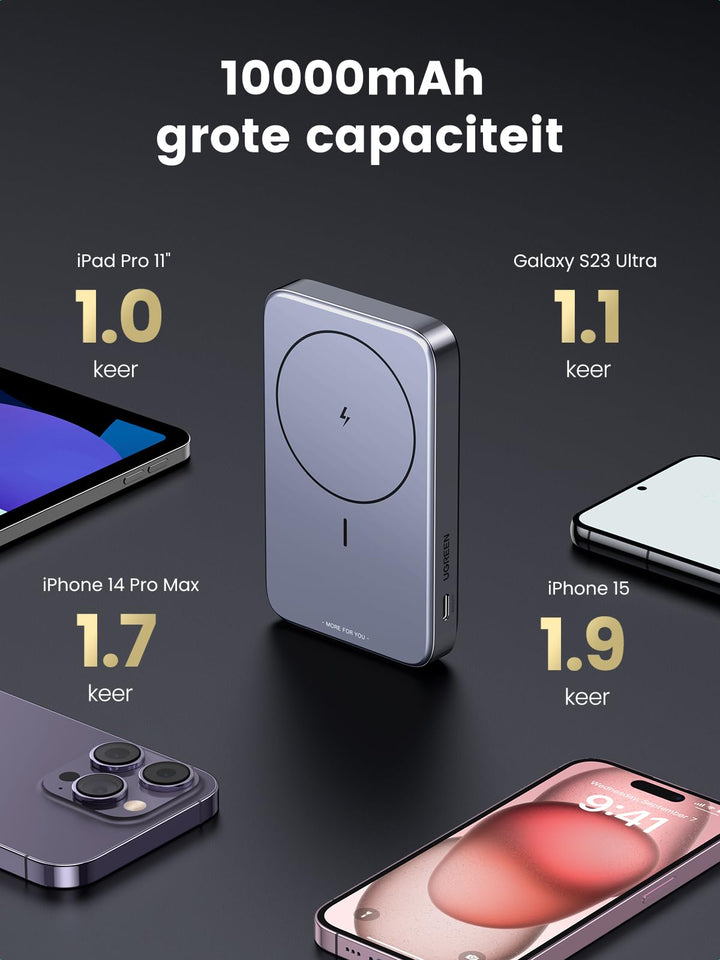 UGREEN draadloze powerbank 10000 mAh magnetische powerbank met USB-C snellaadfunctie draadloze externe batterij met standaard MagSafe