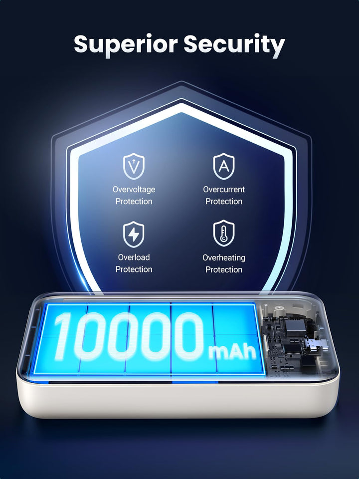 UGREEN Draadloze Powerbank 10000mAh Magnetische Power Bank met USB-C snellaadfunctie, draadloze externe batterij MagSafe