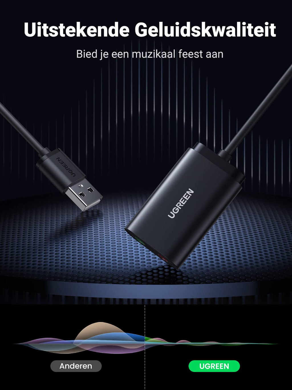 UGREEN Externe Stereo Geluidskaart USB Audio Adapter Plug en Play Sound Card USB Geluidskaart
