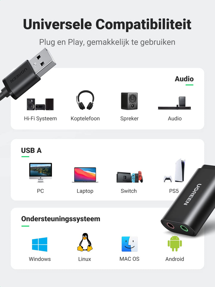 UGREEN Externe Stereo Geluidskaart USB Audio Adapter Plug en Play Sound Card USB Geluidskaart