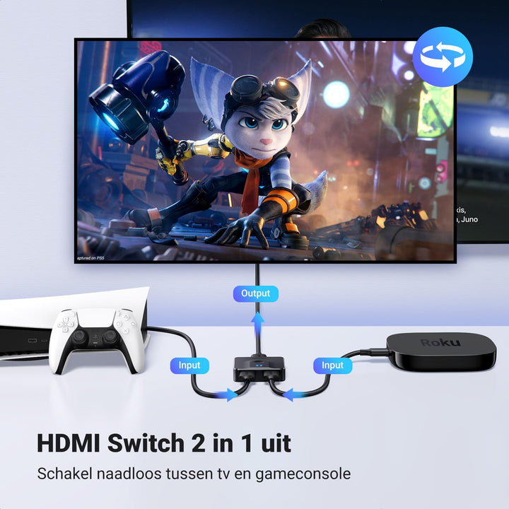 UGREEN HDMI 2.0 Switch 4K@60Hz Bidirectioneel HDMI Switch