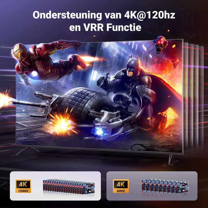 UGREEN HDMI 2.1 Switch 8K@60Hz HDMI Splitter 3 in 1 out HDMI Schakelaar Ondersteuning VRR & ALLM, Dolby Vision, Compatibel met PS5, Xbox, Apple TV, DVD Speler.