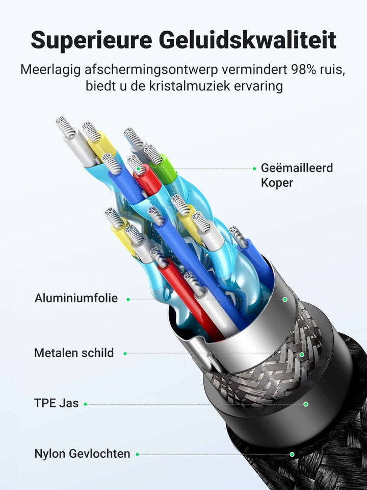 UGREEN Lightining naar 3.5mm Aux Kabel MFi Certificering Compatibel met iPhone 14/13/ 12/11(1M)