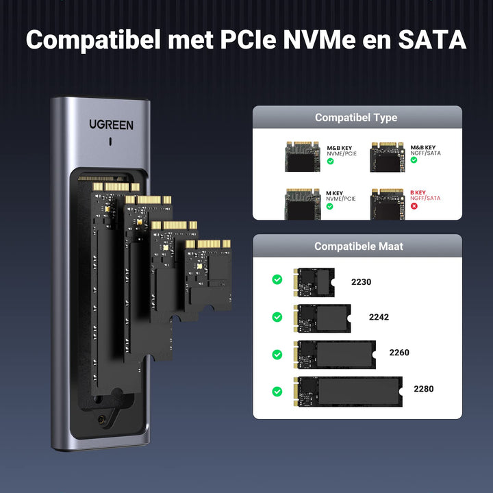 UGREEN M.2 NVME NGFF SATA USB 3.2 Gen 2 10Gbps UASP SSD Behuizing