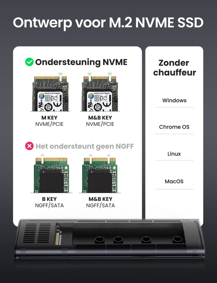 UGREEN M.2 NVMe PCIE SSD Behuizing USB C 3.1 Gen 2 10Gbps UASP, M Key en M&B Key NVME M.2 Behuizing